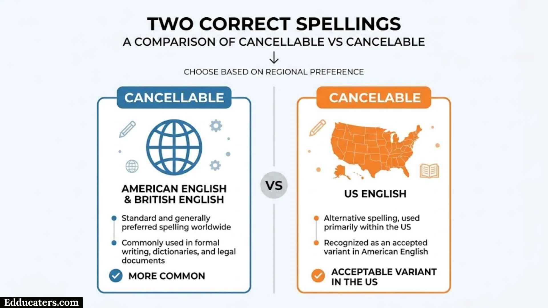 Cancellable or Cancelable