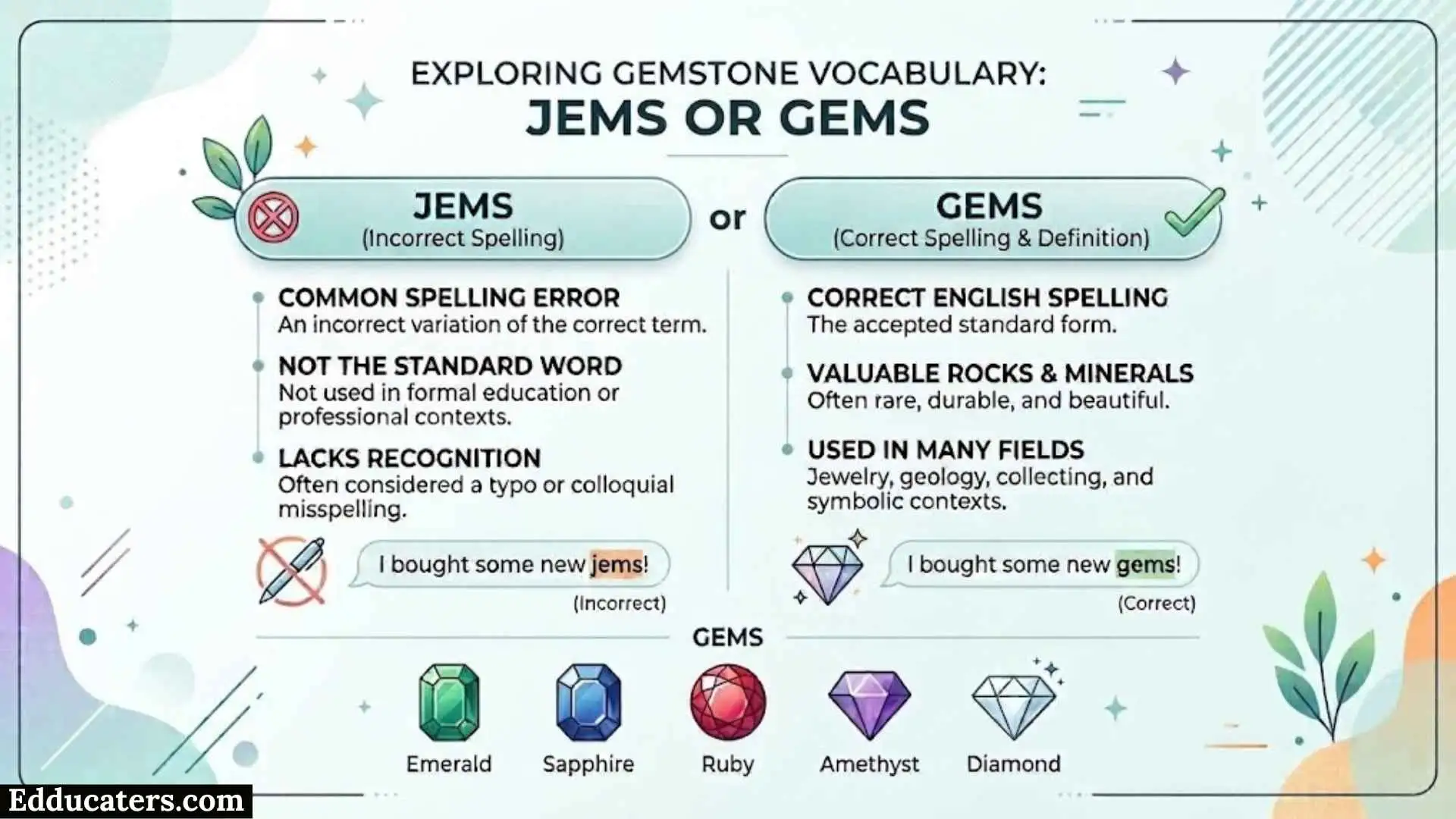 Jems or Gems