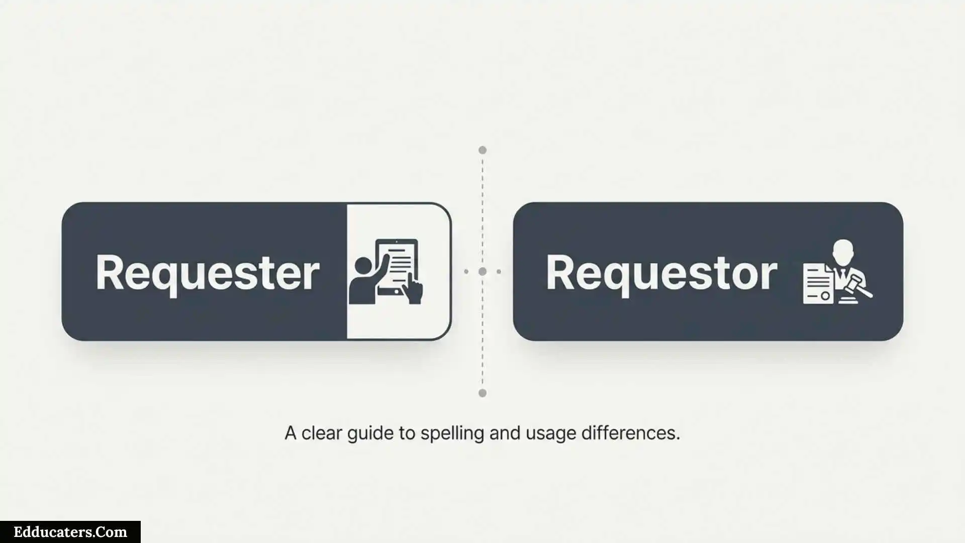 Requester or Requestor