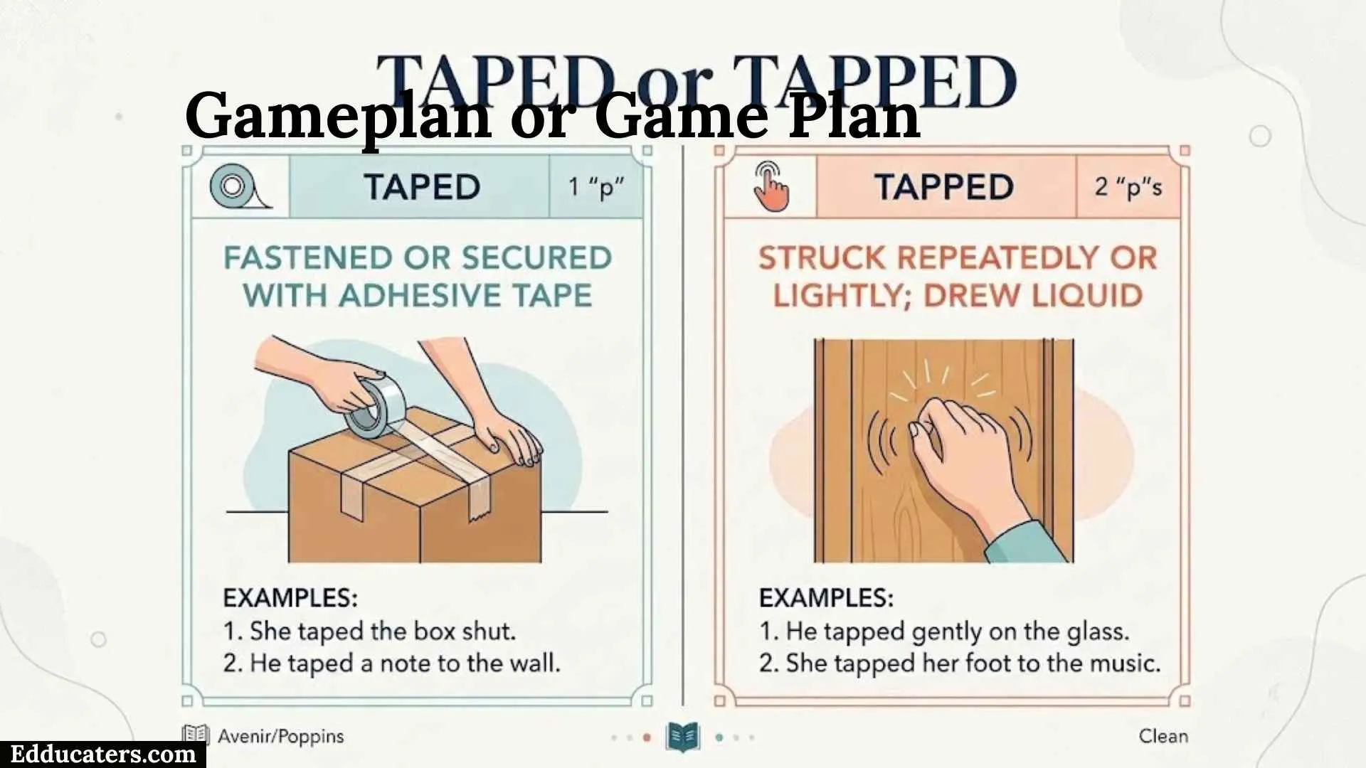 Taped or Tapped