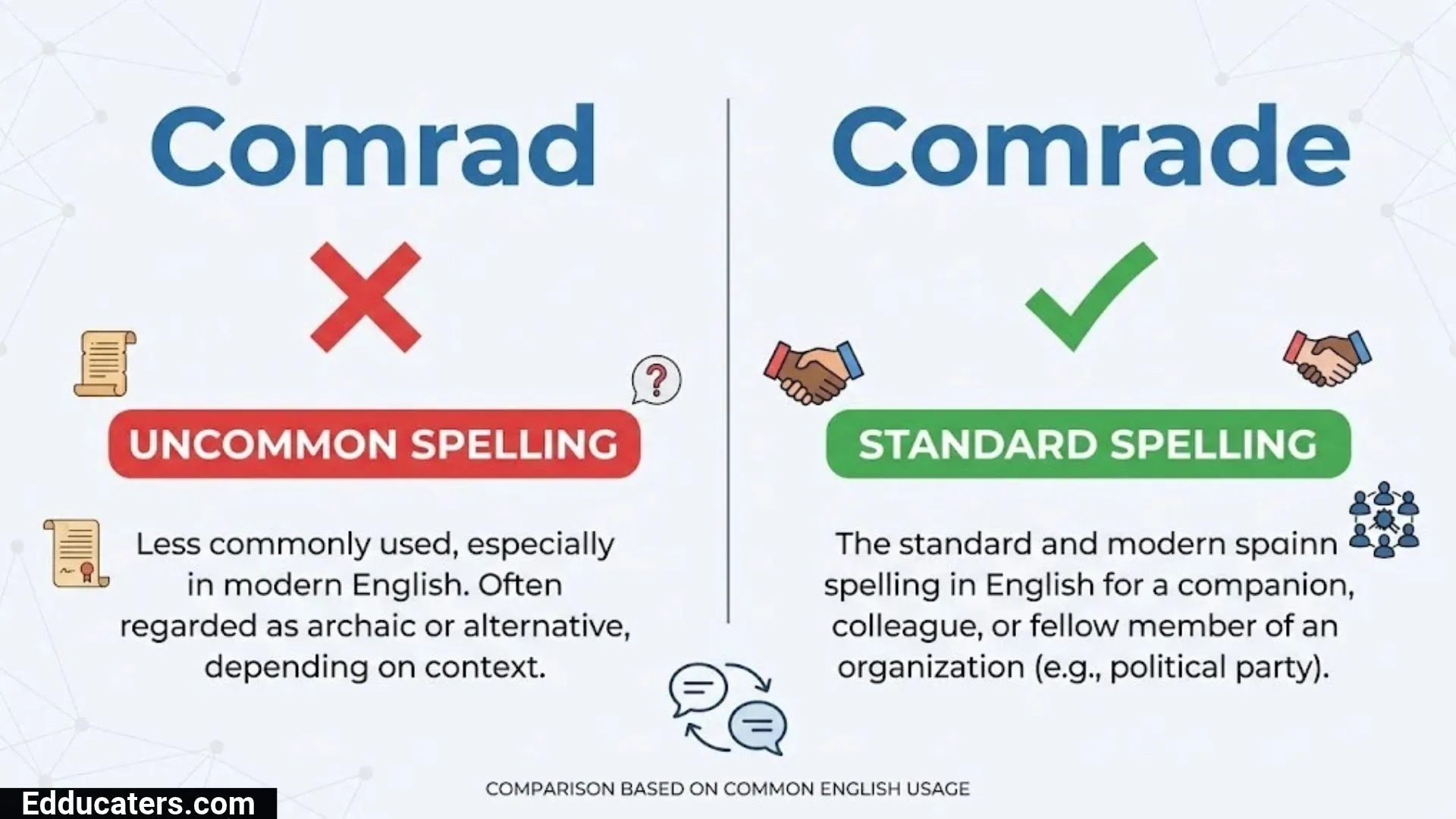 Comrad or Comrade